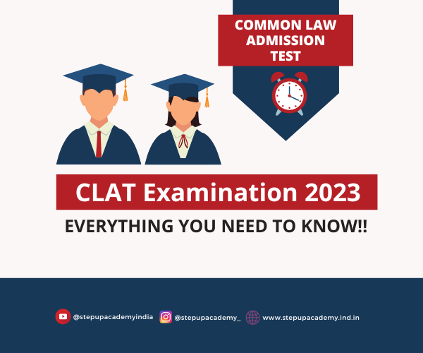 CLAT Examination 2023: Everything You Need To Know!!!